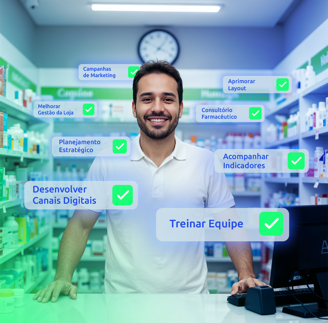 Gestão e organização de tempo